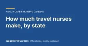 How Much Do Travel Nurses Make in 2026? Pay by State, Stipends and Tax-Home Rules