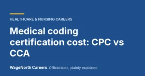 Medical Billing and Coding Certification Cost 2026: CPC vs CCA, Salary and the Remote Reality