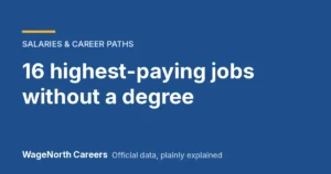 16 Highest-Paying Jobs Without a Degree in the US (and What the Training Costs)