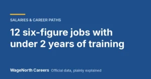 12 Six-Figure Jobs You Can Train for in Under 2 Years (Median and Top-Quarter Pay)