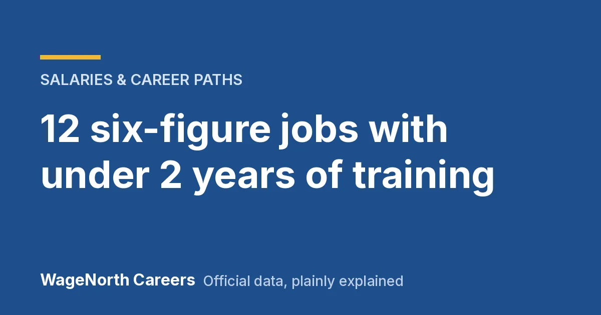 12 six-figure jobs with under 2 years of training