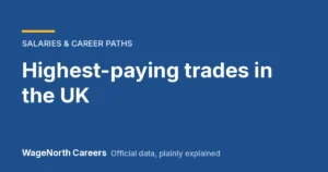 The 16 Highest-Paying Trades in the UK, Ranked by Full-Time Median Pay